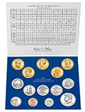 Link to United States Uncirculated  Mint set from Denver