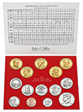 Link to United States Uncirculated  Mint set from Philadelphia